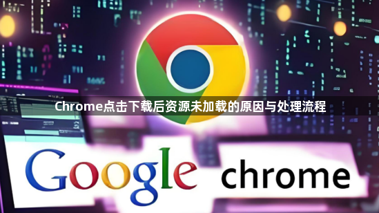 Chrome点击下载后资源未加载的原因与处理流程1