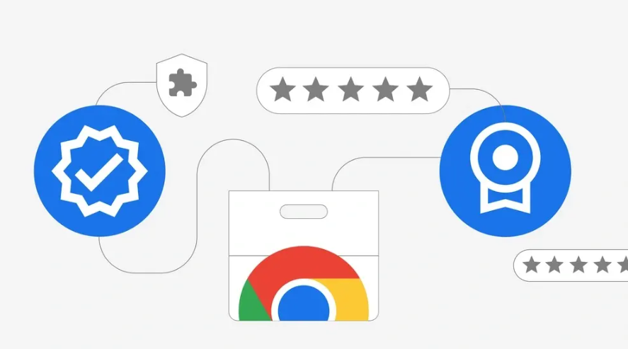 google浏览器看视频时怎么把画面独立置顶悬浮播放
