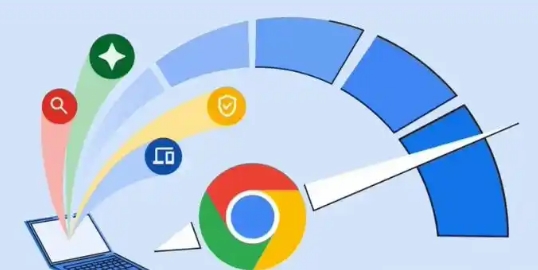 谷歌浏览器书签管理自动化操作创意技巧